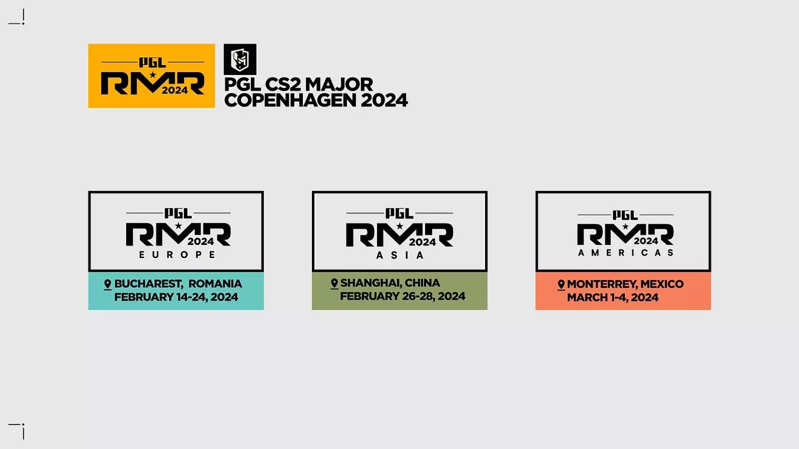 How CS2 teams cheat the region-system in RMR qualifiers